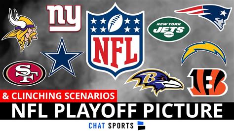 wild card scenarios nfc|nfl what if scenarios.